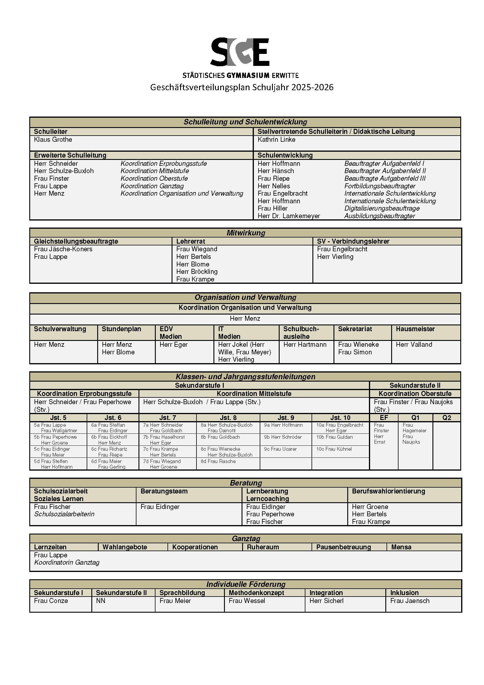 Unser Geschäftsverteilungsplan als PDF zum Download